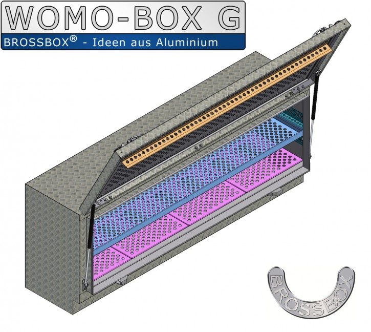 WOMO-Box-S-20500